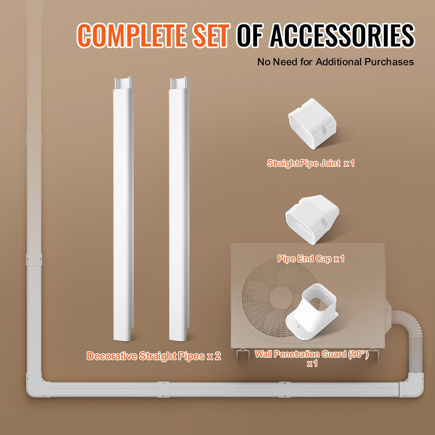 Mini Split Line Set Abdeckung 76,2 mm B 2270 mm L, dekorative PVC-Rohrleitungsabdeckung für Klimaanlagen mit 2 geraden Kanälen und kompletten Komponenten. Einfach zu installieren, überstreichbar für Wärmepumpen, weiß