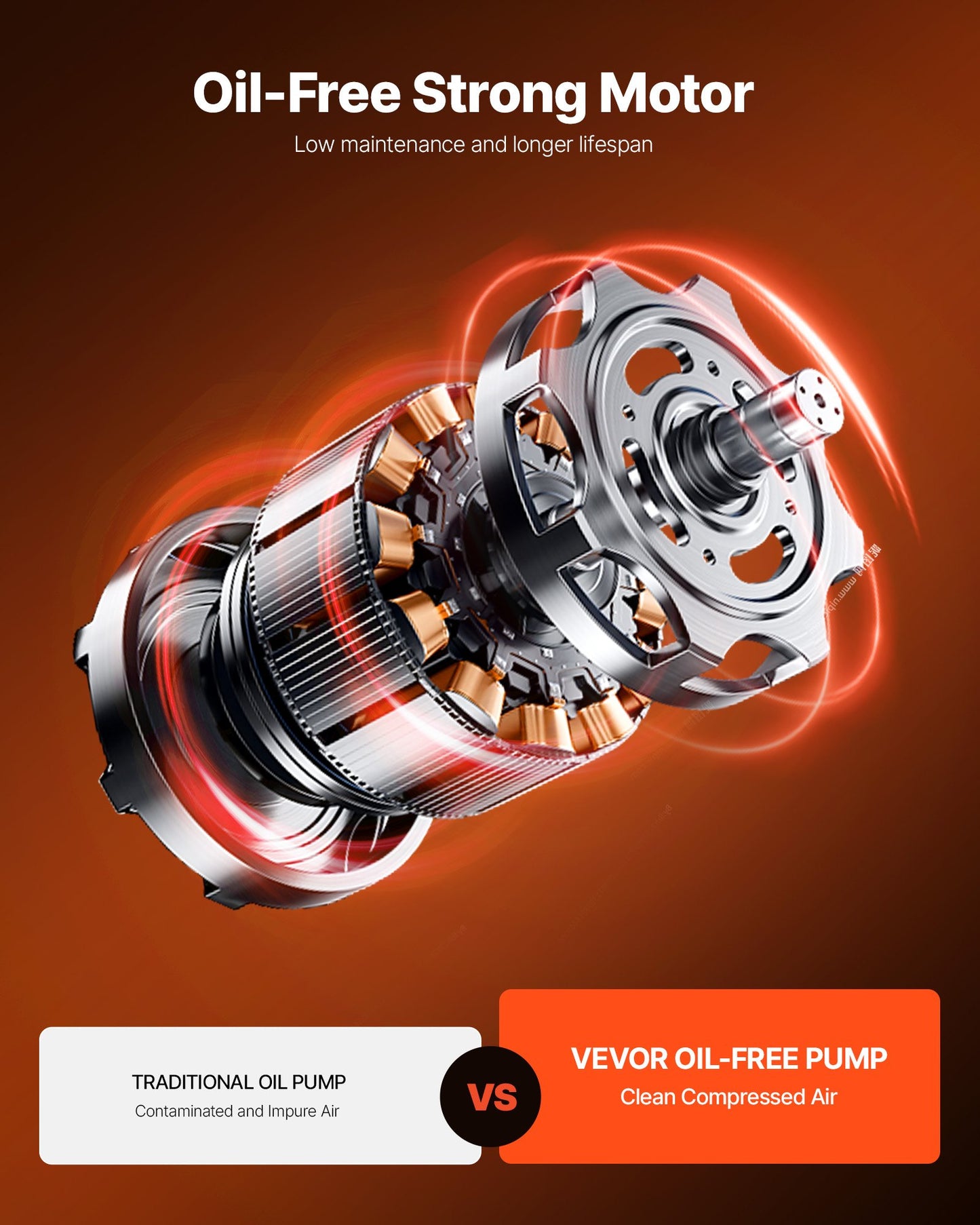 6 Gallon Air Compressor, 1.7HP 2.3CFM@90PSI Portable Pancake Air Compressor & 150PSI Max Pressure, 12-Piece Accessory Kit with 50FT Air Hose for Tire Inflation, Spray Painting, Woodwork Nailing