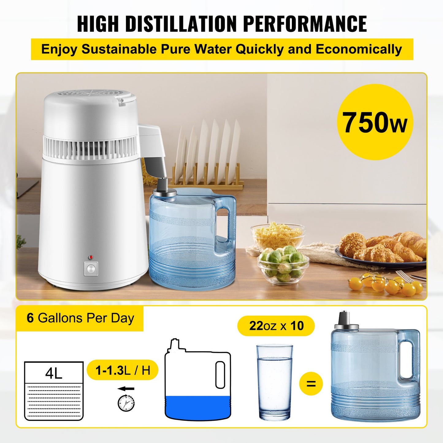 Pure Water Distiller 750W, Purifier Filter Fully Upgraded with Handle 1.1 Gal /4L, BPA Free Container, Perfect for Home Use, White
