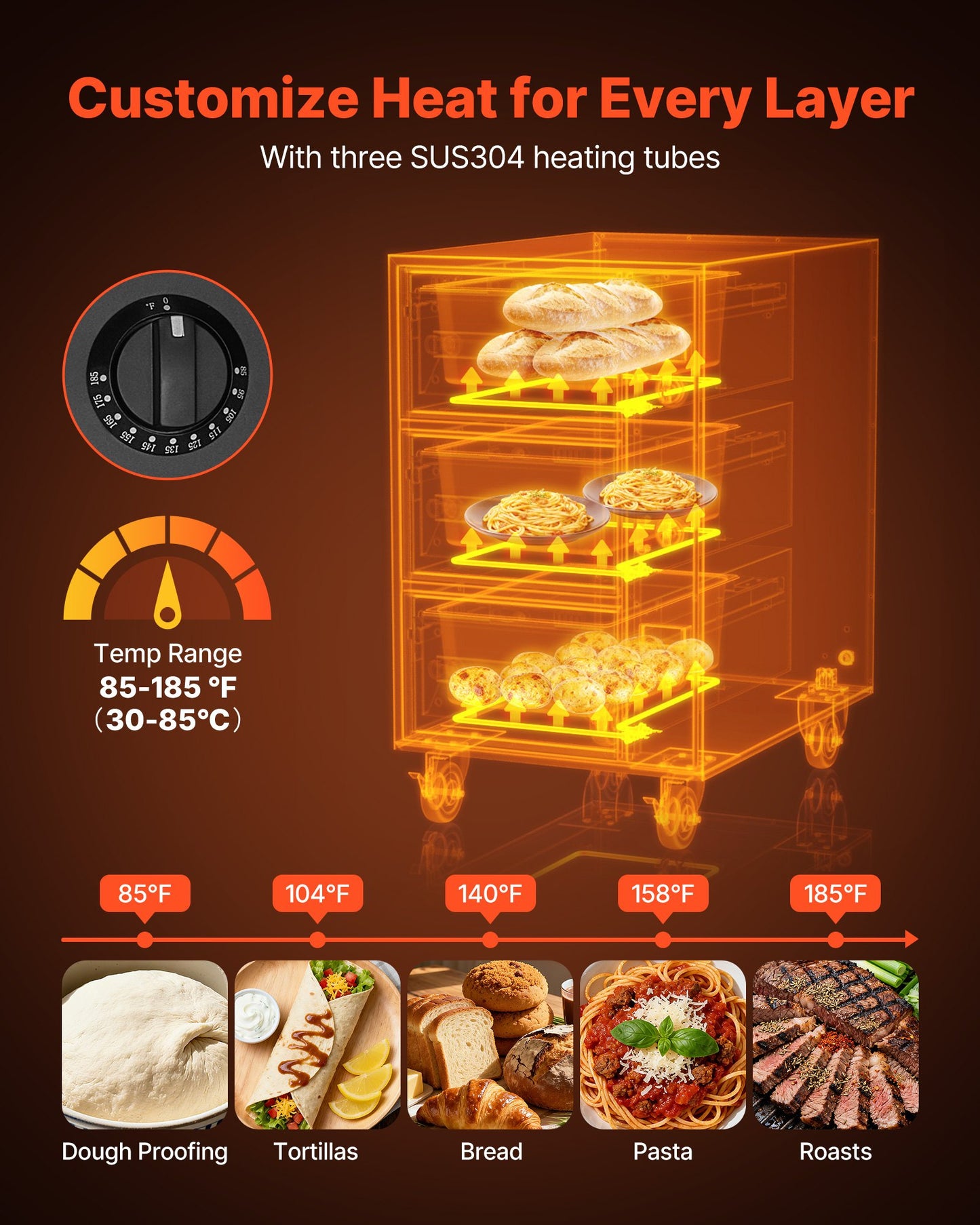 Commercial Electric Drawer Warmer, Three-Drawer Stainless Steel Food Warmer, Freestanding Compact Warming Drawer Cabinet, 85°F–185°F Wide Temperature Range, for Restaurant, Hotel Buffet & Bakery