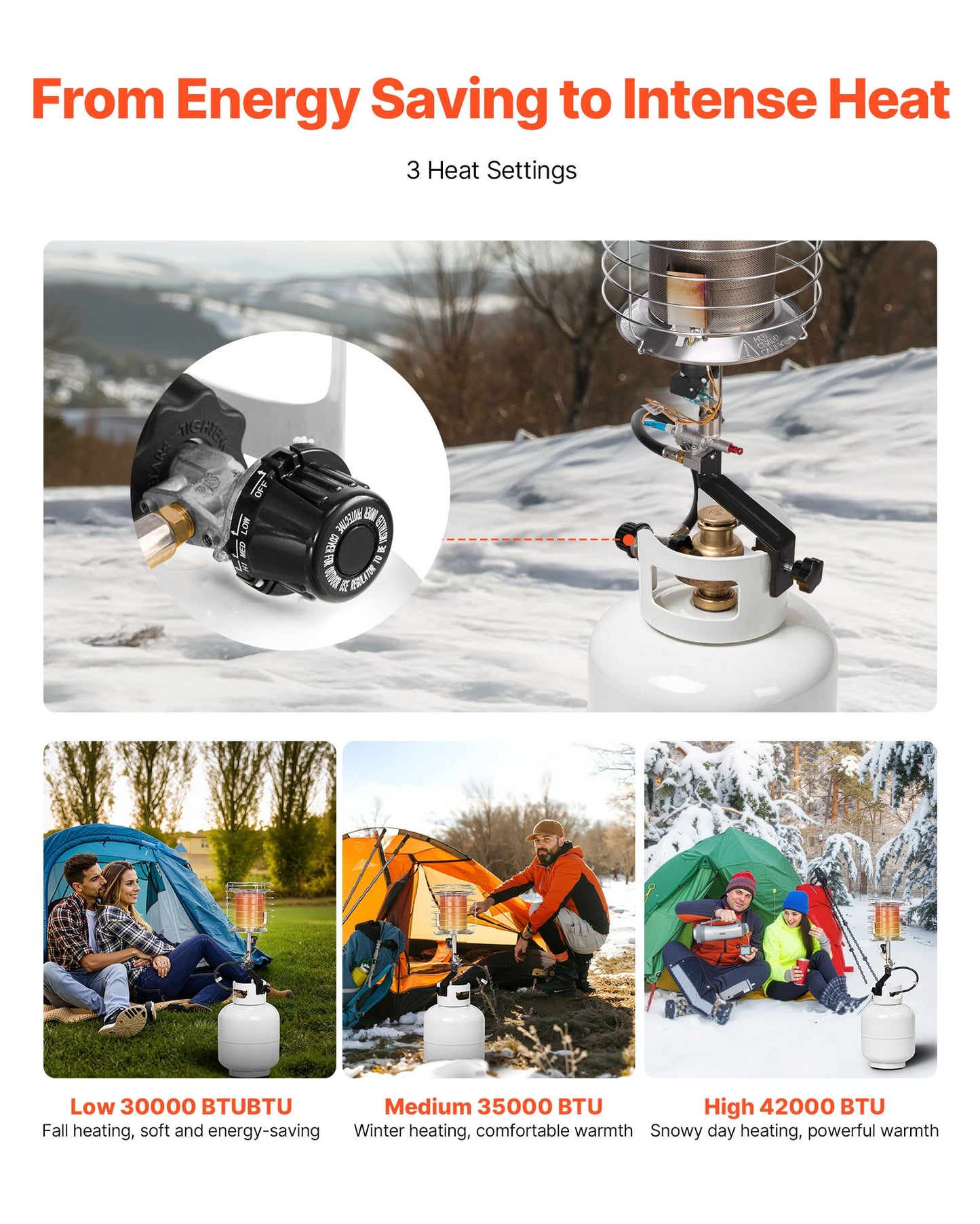 Propane Tank Top Heater, 42000 BTU Rapid Heating 360-Degree Infrared Radiant Tank Top Gas Heater, Stepless Temperature Adjustment for Ice Fishing/ Hunting/Outdoor Work, Single Burner