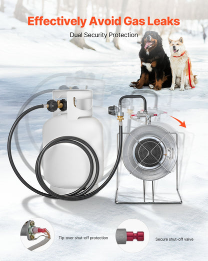 Propane Tank Top Heater, for 1lb Small Tanks and 5-40lb Large Tanks, 18000 BTU Rapid Heating 180-Degree Infrared Radiant Tank Top Gas Heater,3 Heat Settings for Ice Fishing,Single Burner