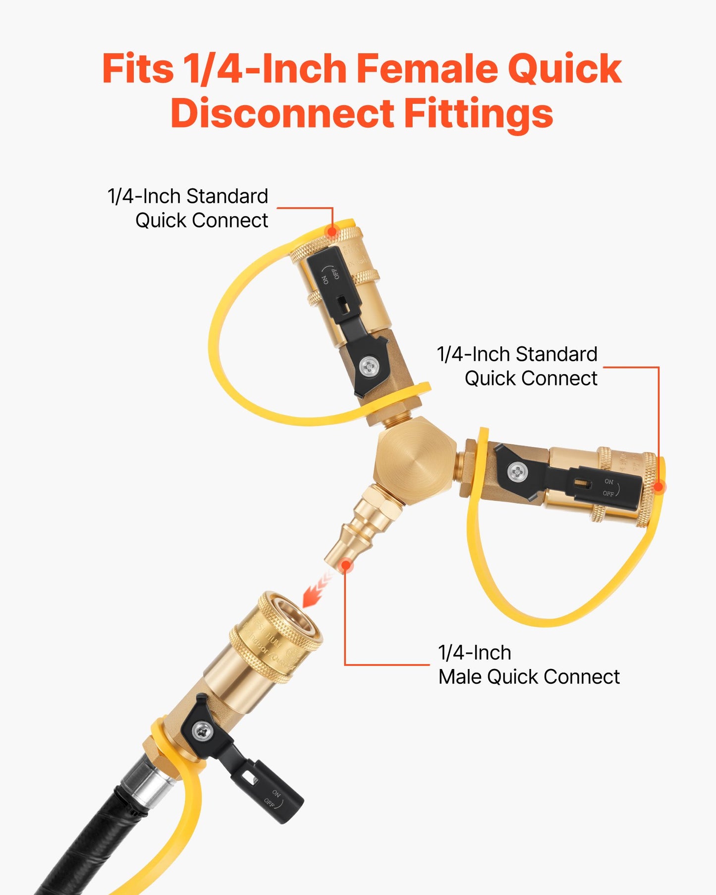 RV Propane Quick Connect Y Splitter Adapter with Shutoff Valve, 2 Way 1/4 inch Quick Disconnect Kit, Fits for RV Trailer, Quick Connect Propane Hose Connect to Motorhome Tabletop Camping Grill