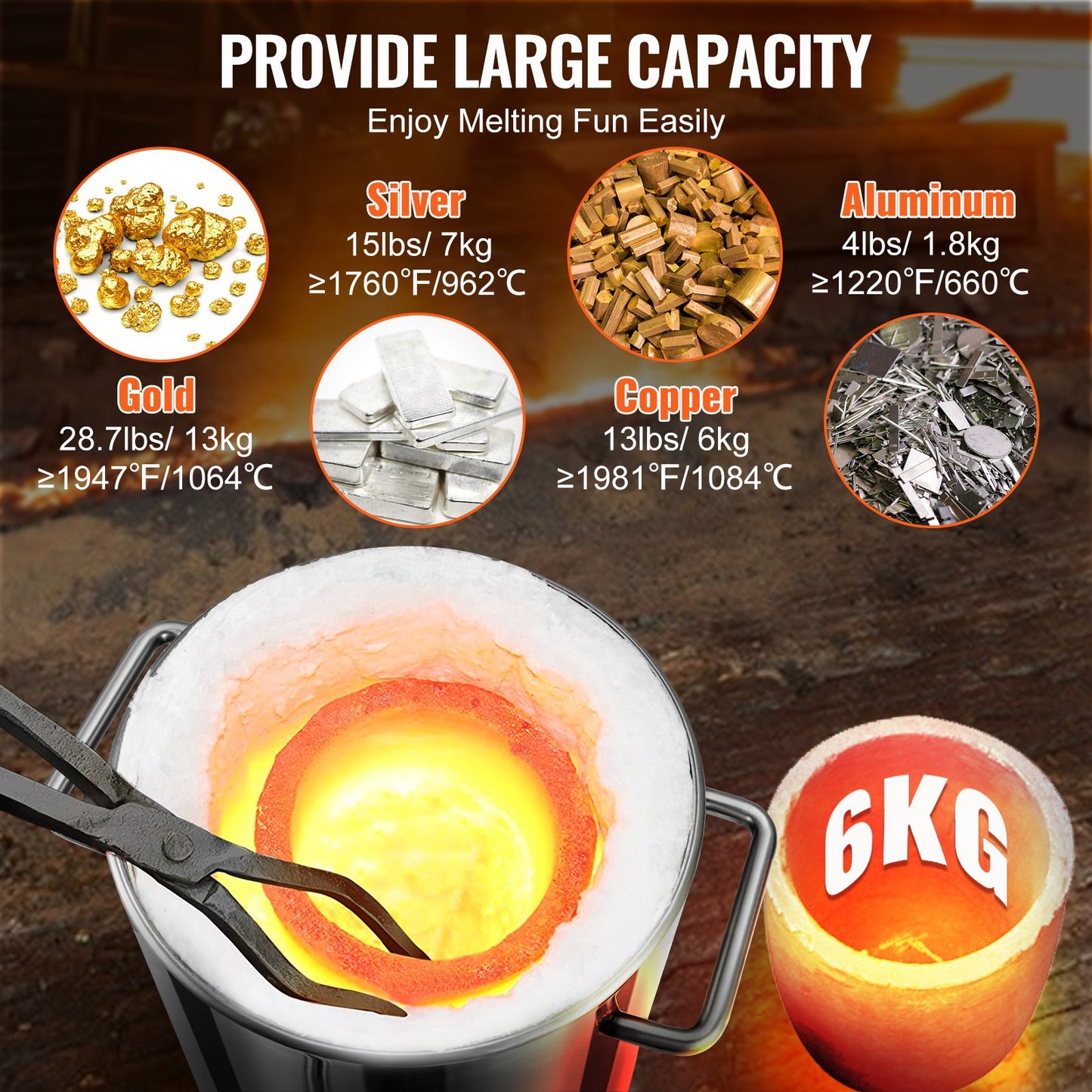 6KG Propane Melting Furnace Kit, Large Capacity Foundry Home Kilns, Blacksmithing Forge with Crucible & Tongs Kiln, Stainless Steel, For Metal Scrap Recycle, Gold Copper Silver Casting