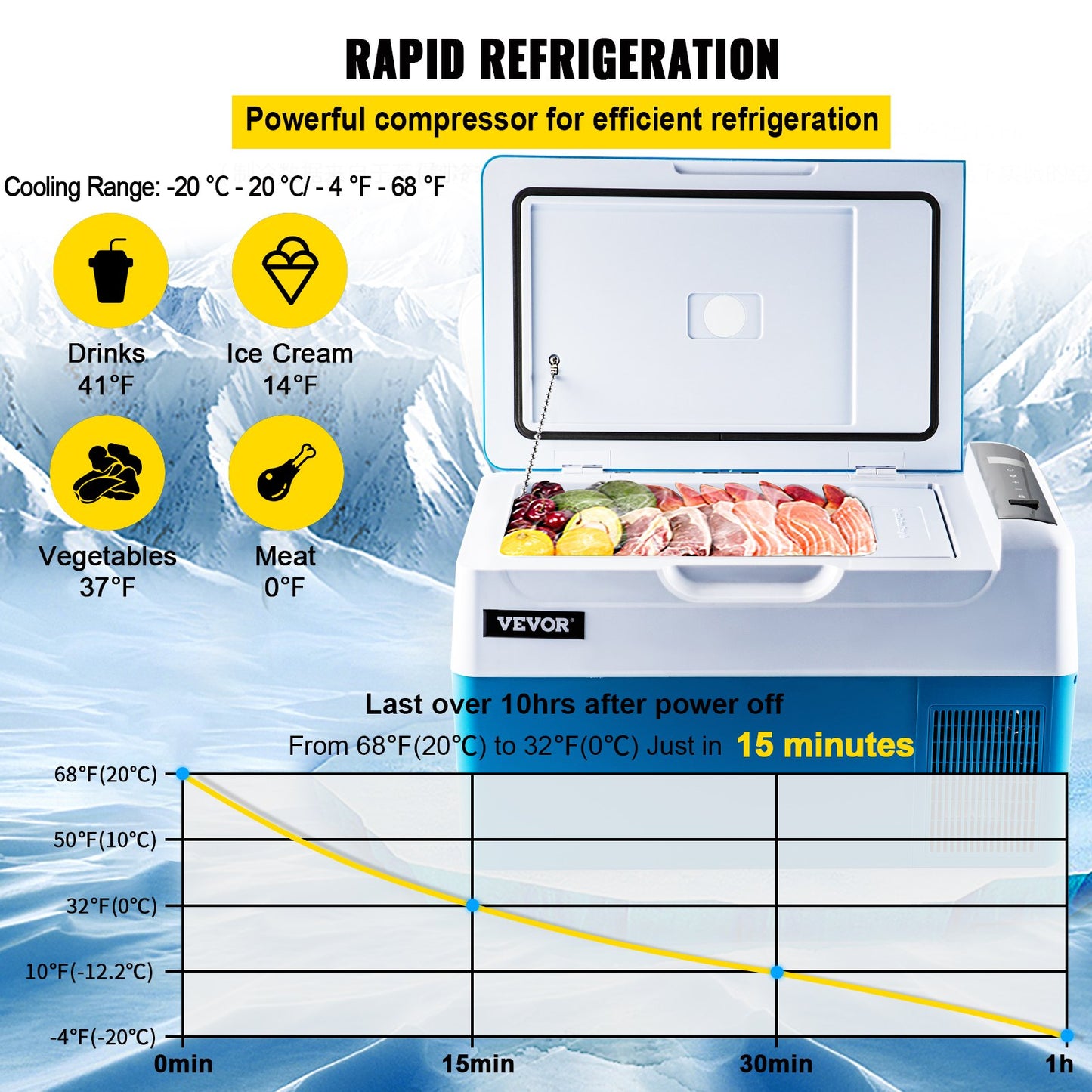 Portable Refrigerator 23 Quart(22 Liter),12 Volt Refrigerator App Control(-4℉~68℉), Car Refrigerator Electric Compressor Cooler with 12/24v DC & 110-240v AC for Camping, Travel, Fishing, Outdoor