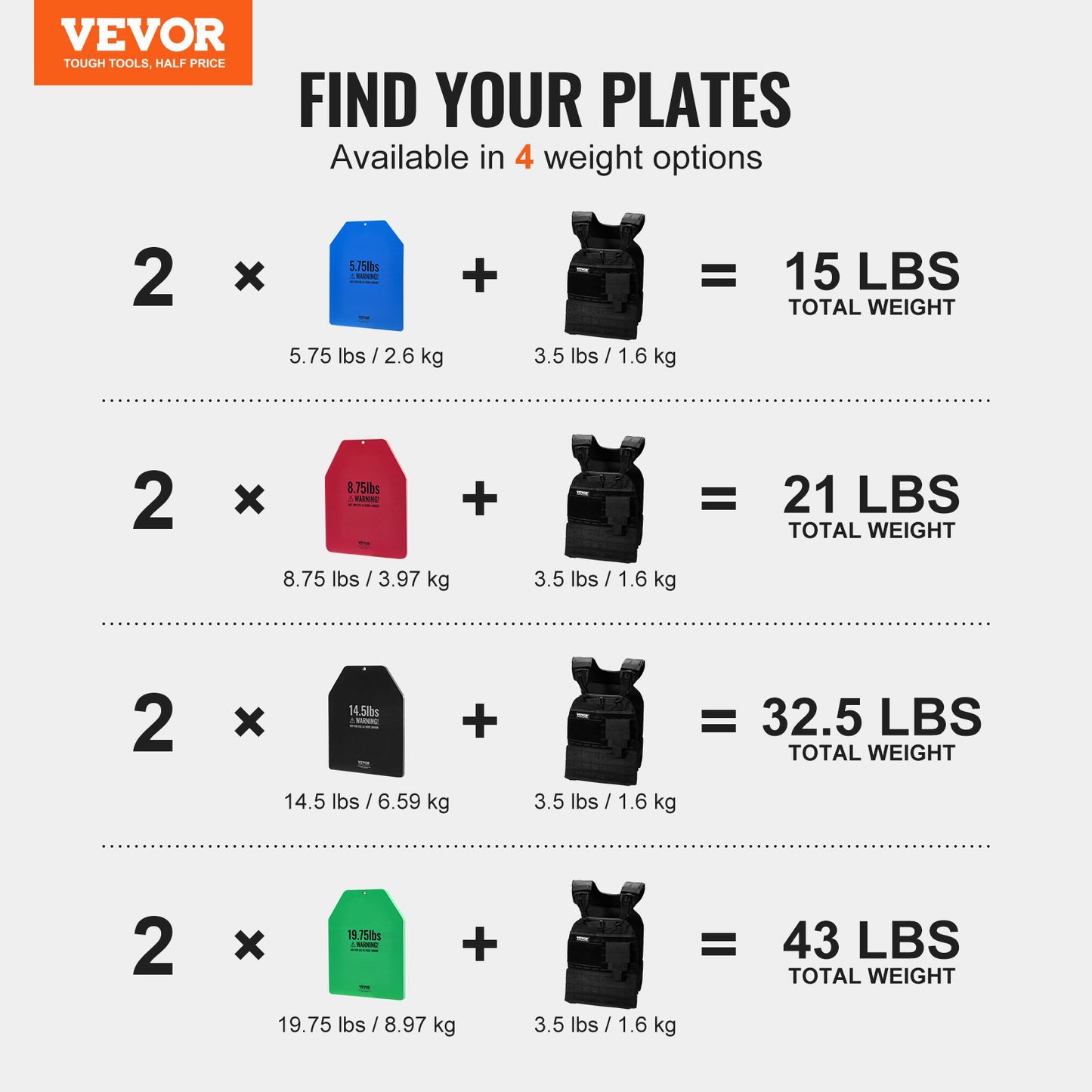 Gewichtswestenplatten für Krafttraining, Lauftraining, 2 x 19,75 Pfund Platten