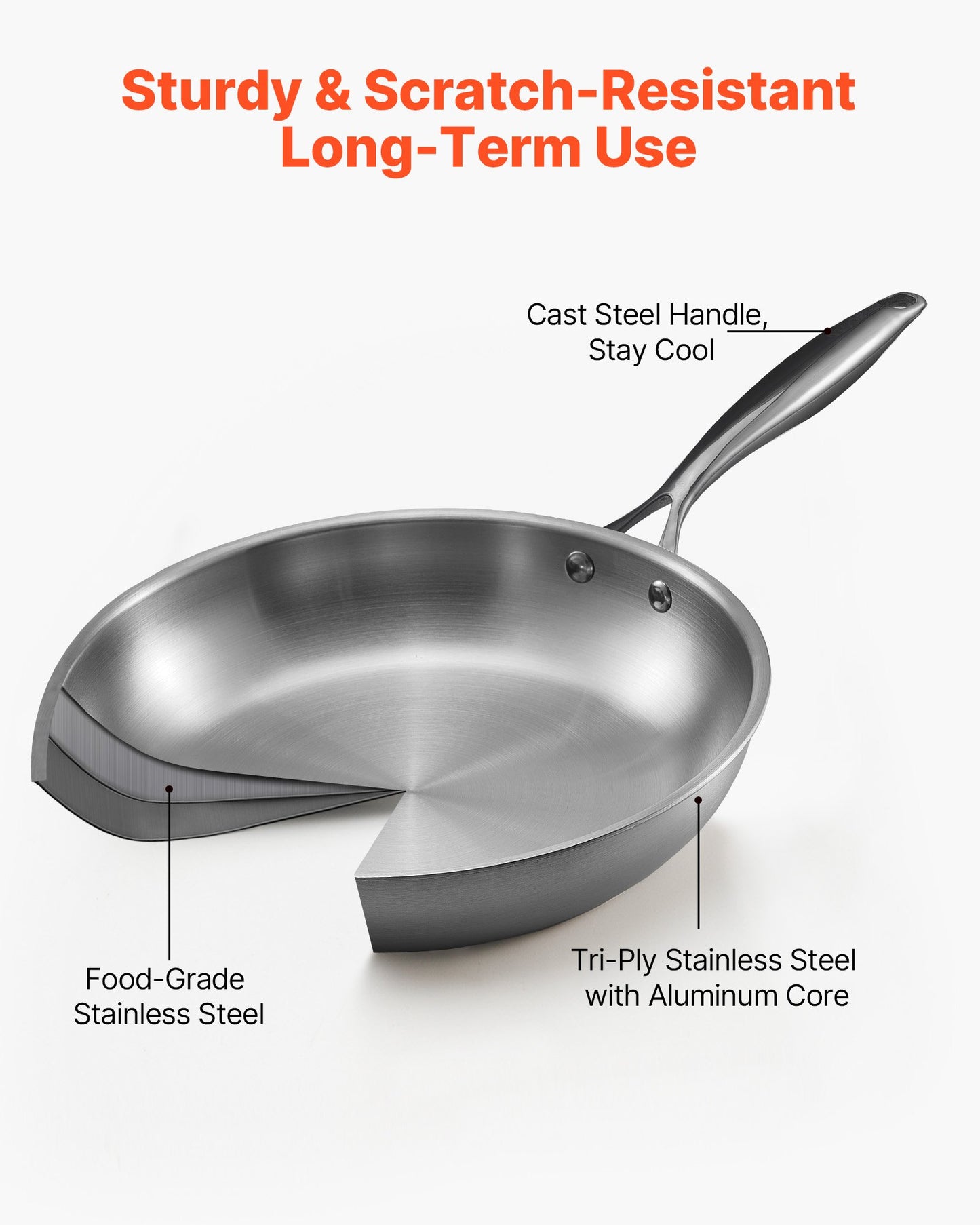 Tri-Ply Stainless Steel Frying Pan, 3 Pcs Set (8, 10, 12 in), Cooking Skillet with Heat-Resistant Handle, Chef's Kitchen Cookware, Oven, Gas, Electric, Induction, Dishwasher Compatible, Silver