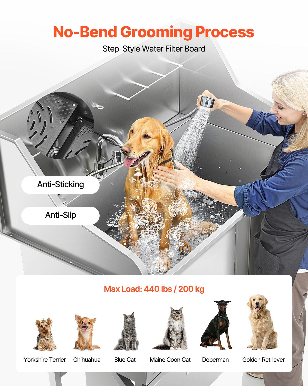 304 Stainless Steel Dog Washing Station, 50 Inch Pet Grooming Tub with Non-Slip Low-Slope Ramp, Storage Drawer, Hot & Cold Faucet, All-in-One Bath for Grooming Shop, Fits All Sizes (Right Door)