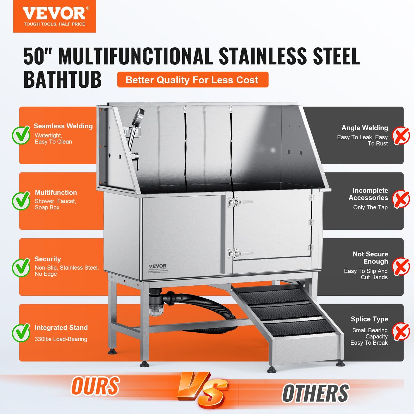 1,27 m lange Hundebadestation mit Rampe, professionelle Hundepflegewanne aus Edelstahl mit Seifenkiste, Wasserhahn, reichhaltigem Zubehör, Hundebadewanne für große, mittelgroße und kleine Haustiere, Waschbecken für zu Hause