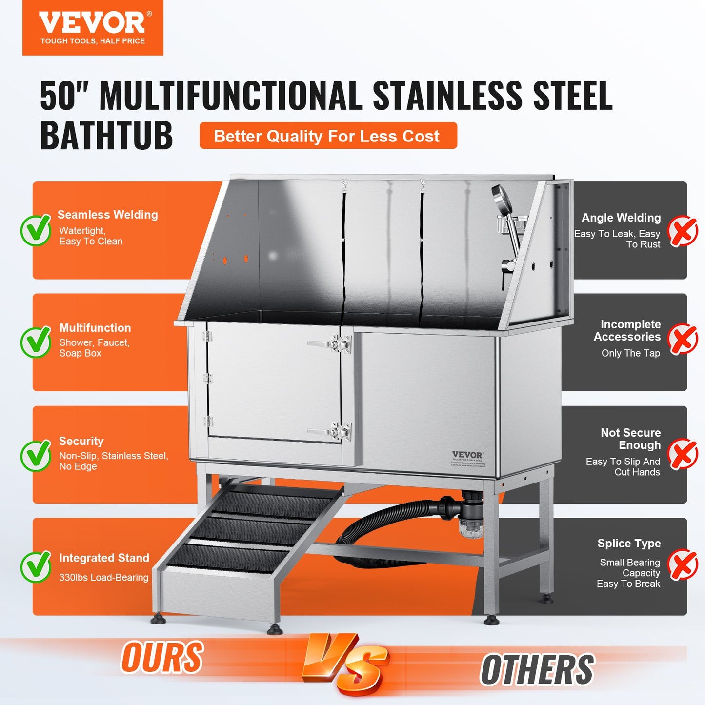 1.27M Pet Dog Bathing Station with Ramp, Professional Stainless Steel Dog Grooming Tub with Soap Box, Faucet, Rich Accessories, Dog Bathtub for Large, Medium, Small Pets, Home Wash Basin Left Hand