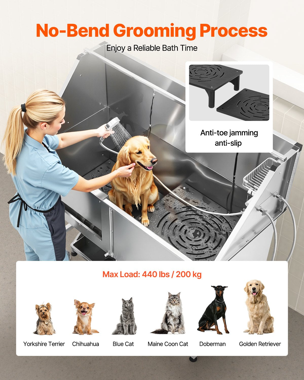 Stainless Steel Dog Washing Station, 62 inch Pet Grooming Tub w/ Stairs, PE Water Filter Board, Faucet & Showerhead & Soap Holder Dog Bathtub for Large & Medium & Small Pets (Left Door)