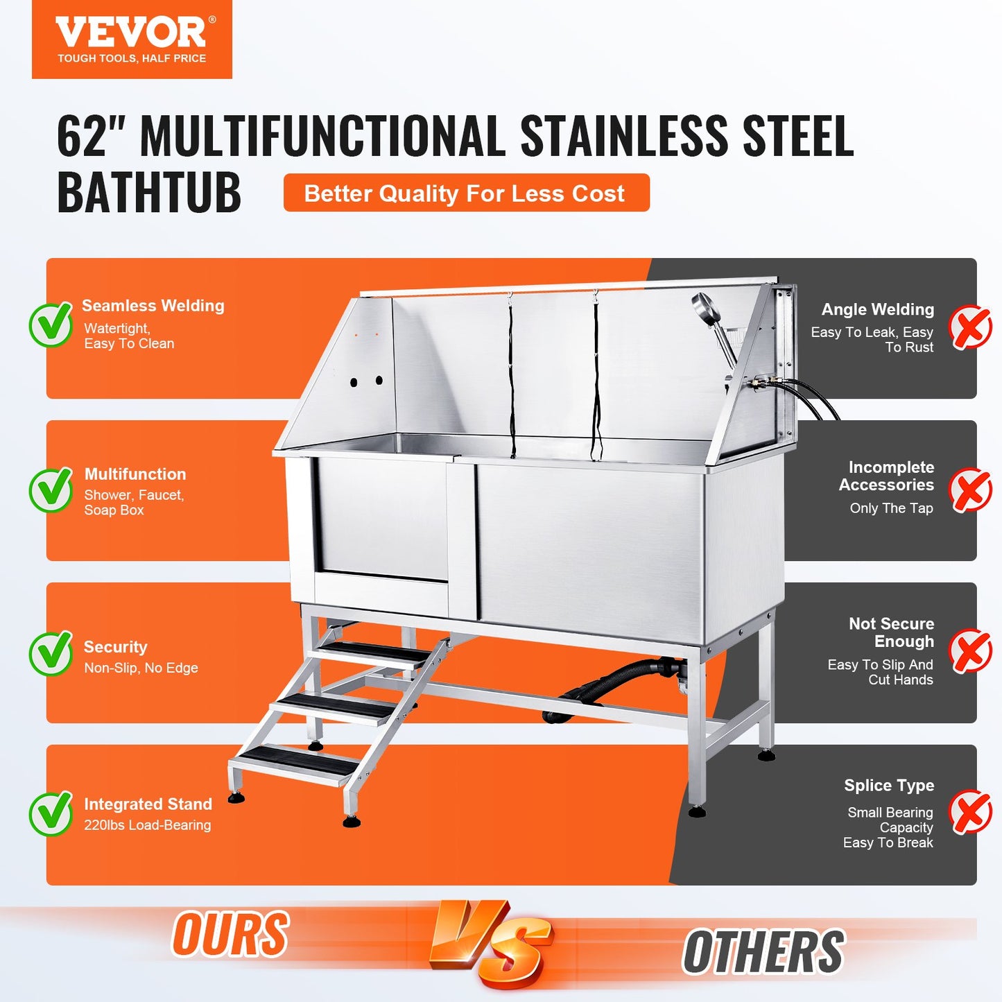 1,57 m lange Hundebadestation mit Treppe, professionelle Hundepflegebadewanne aus Edelstahl mit Seifenkiste, Wasserhahn, reichhaltigem Zubehör, Badewanne für große, mittelgroße und kleine Haustiere, Waschbecken für zu Hause (links)