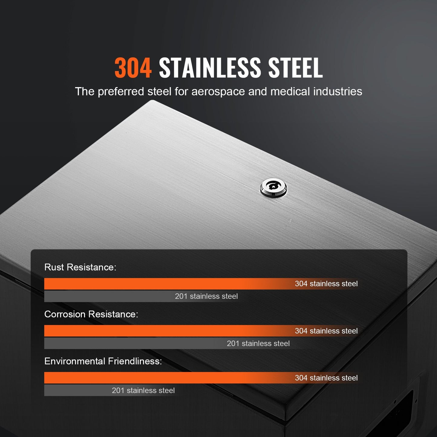 Stahl-Schaltkasten, 24 x 20 x 8 Zoll, Schaltschrank aus Edelstahl 304, Wandmontiertes Außengehäuse für elektrische und elektronische Geräte mit Scharnier-Montageplattenschloss, IP66 wasserdicht