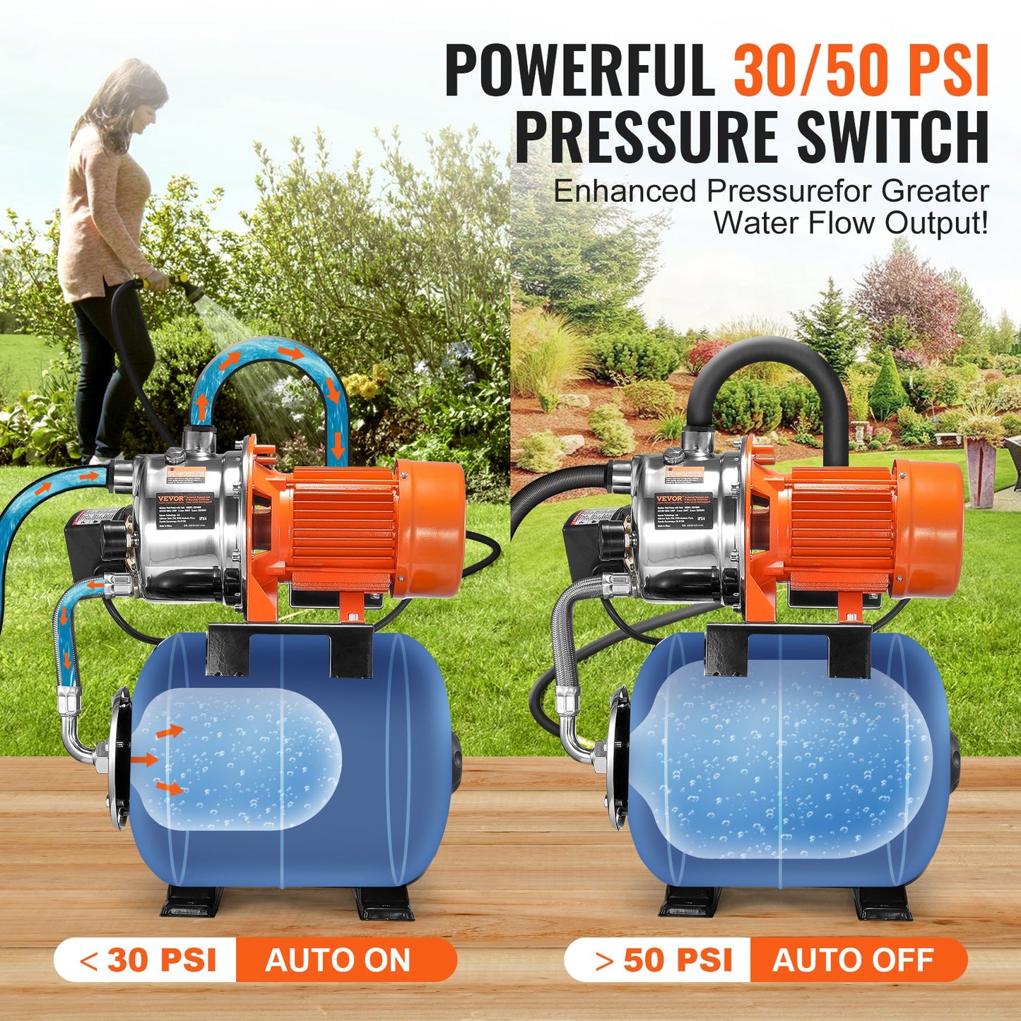 1.6 HP Shallow Well Pump with Pressure Tank, 1320 GPH, Automatic Irrigation Water Booster Pump with 30/50 PSI Pressure Switch for Home Garden Lawn, for Drinking Water Security