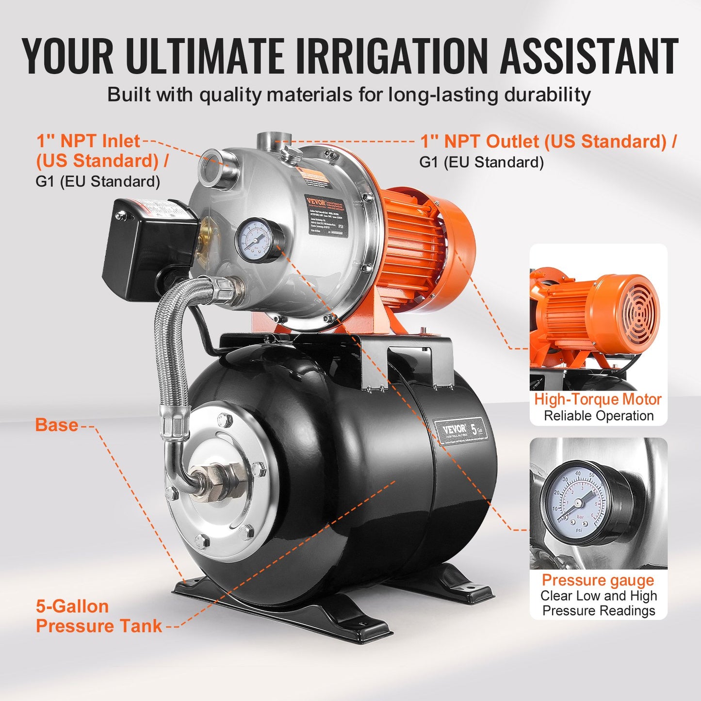 1.6 HP Shallow Well Pump with Pressure Tank, 1320 GPH, Automatic Irrigation Water Booster Pump with 30/50 PSI Pressure Switch for Home Garden Lawn, for Drinking Water Security