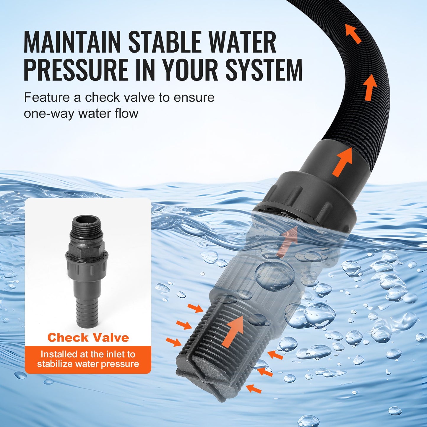 1HP Shallow Well Pump med trycktank 1000GPH bevattningsförstärkningspump