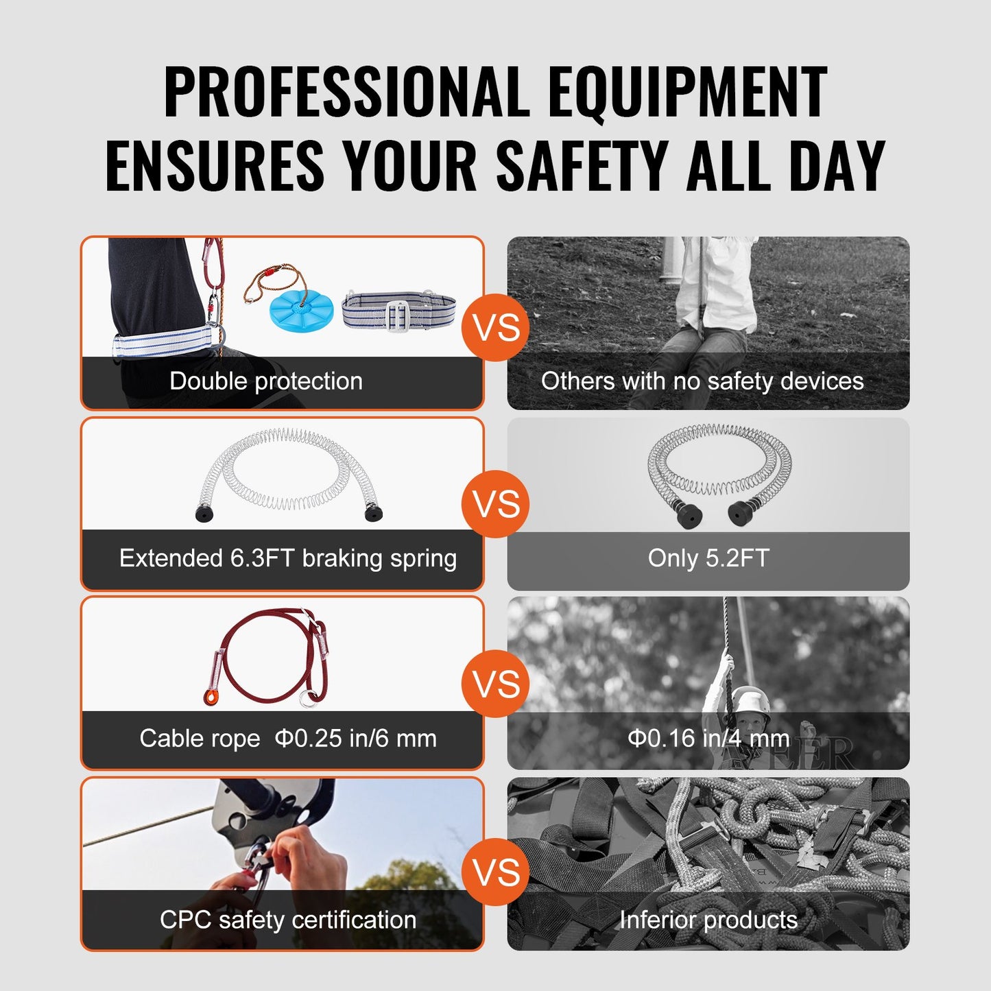 Zipline Kit for Kids and Adult, 80 ft Zip Line Kits Up to 500 lb, Backyard Outdoor Quick Setup Zipline, Playground Entertainment with Stainless Steel Zipline, Spring Brake, Safety Harness, Seat
