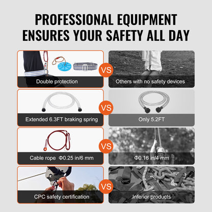 Zipline Kit for Kids and Adult, 80 ft Zip Line Kits Up to 500 lb, Backyard Outdoor Quick Setup Zipline, Playground Entertainment with Stainless Steel Zipline, Spring Brake, Safety Harness, Seat