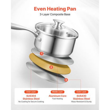 1,5 QT kastrull med ångkokare, kastrull i rostfritt stål med glaslock, multifunktionell nonstick-såsgryta i rostfritt stål med ergonomiskt handtag, lämplig för ugn, diskmaskin, induktionshäll |  EU