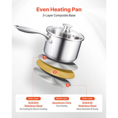 2,5 QT kastrull med ångkokare, kastrull i rostfritt stål med glaslock, multifunktionell nonstick-beläggningsgryta i rostfritt stål med ergonomiskt handtag, lämplig för ugn, diskmaskin, induktionshäll |  EU