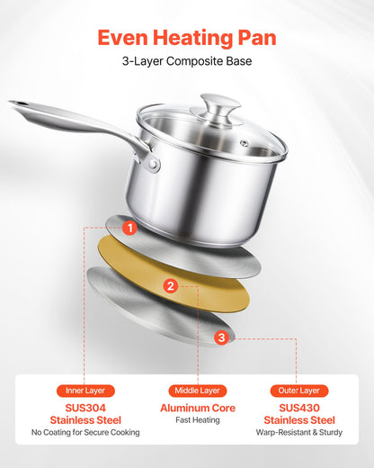 2.5 QT Saucepan with Steamer, Stainless Steel Saucepan with Glass Lid, Multipurpose Nonstick Stainless Steel Sauce Pot with Ergonomic Handle, Friendly for Oven, Dishwasher, Induction Cooker