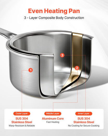 4 QT Saucepan, Stainless Steel Saucepan with Glass Lid, Multipurpose Nonstick Stainless Steel Small Cooking Sauce Pot with Ergonomic Handle, Friendly for Oven, Dishwasher, Induction Cooker