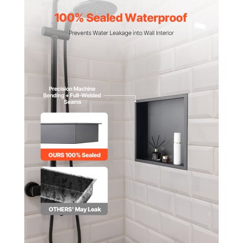 Duschnisch 33,0 x 33,0 x 10,2 cm Infälld vägghylla rostfritt stål svart