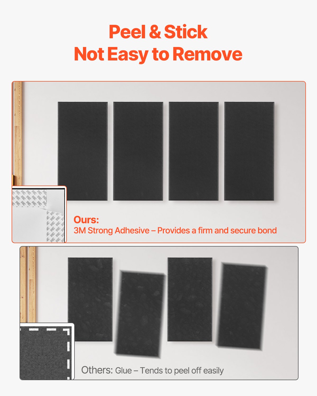 4 PCS Acoustic Panels, 2 inch Thick 23.6 x 11.8 inch Fiberglass Sound Absorbing Panels, Self-adhesive Soundproof Wall Boards, for Studios, Office, Home Theater,Meeting Room, Black