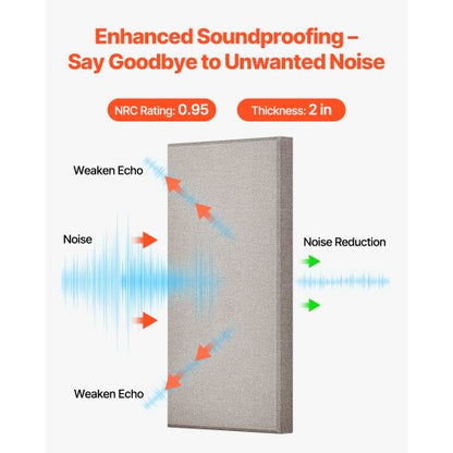 4 acoustic wall panels 5 cm thick 63 x 28 cm self-adhesive camel colored | EU