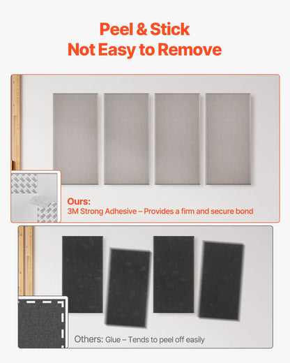 4 PCS Acoustic Panels, 2 inch Thick 23.6 x 11.8 inch Fiberglass Sound Absorbing Panels, Self-adhesive Soundproof Wall Boards, for Studios, Office, Home Theater,Meeting Room, Camel