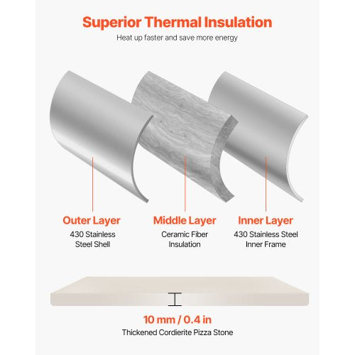 12" utomhuspizzaugn bärbar pizzaugn i träpellets, rostfritt stål, grill