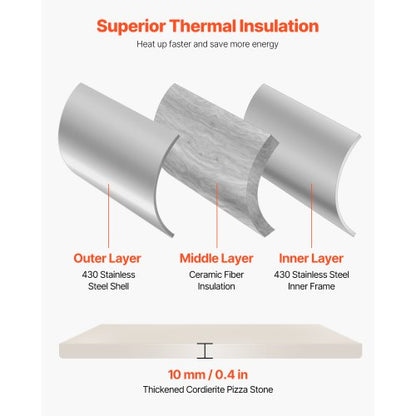12" utomhuspizzaugn bärbar pizzaugn i träpellets, rostfritt stål, grill