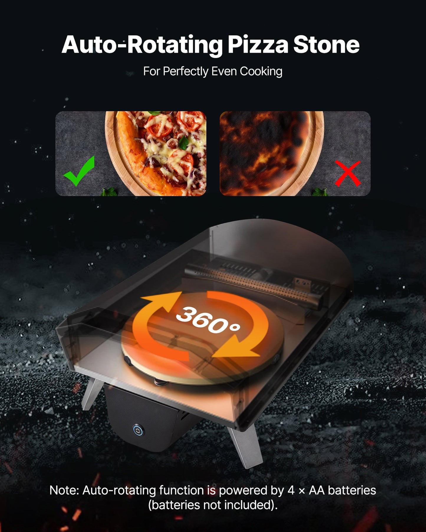 Dual Fuel Pizza Oven Outdoor, 12 in Wood Fire & Propane Gas Pizza Oven, Pellet & Propane Pizza-Maker with Thermometer, Iron Spray Electric Rotation Pizza-Cook for Outside Camping & Backyard
