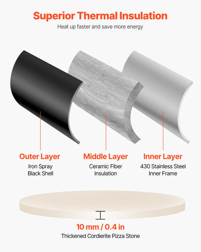 Dual Fuel Pizza Oven Outdoor, 12 in Wood Fire & Propane Gas Pizza Oven, Pellet & Propane Pizza-Maker with Thermometer, Iron Spray Electric Rotation Pizza-Cook for Outside Camping & Backyard