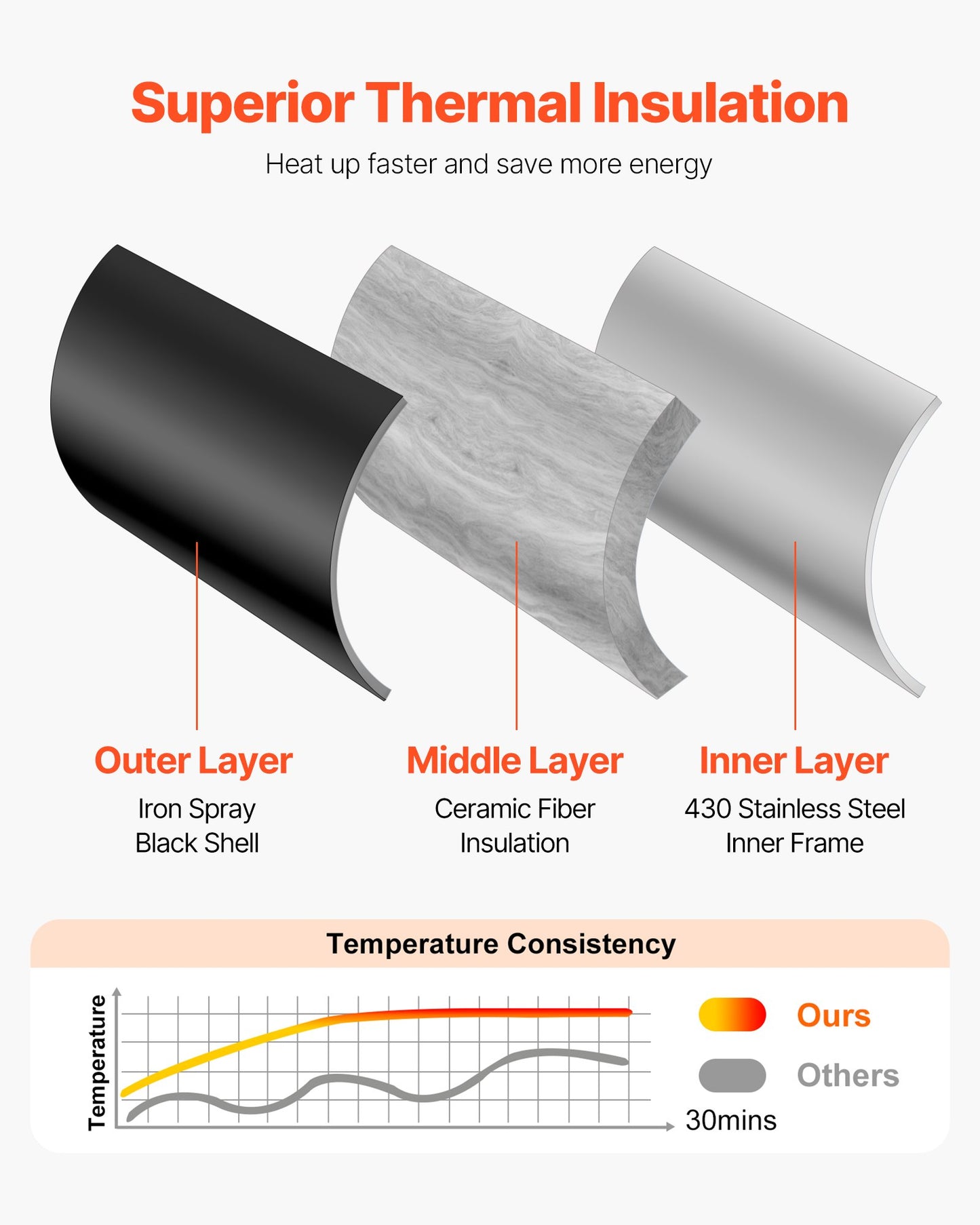 Outdoor Pizza Oven, 12 in Propane Gas Pizza Maker, Portable Pizza-Cooker with Electric Rotation, Thickened Pizza-Stone, Carry Bag, Propane Pizza-Oven for Outside Backyard Patio Camping, Black