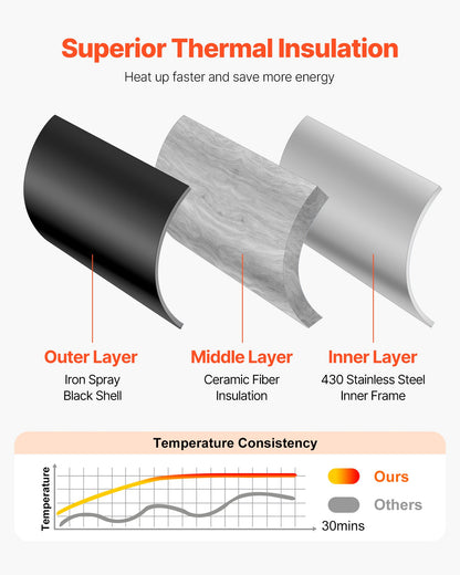 Outdoor Pizza Oven, 12 in Propane Gas Pizza Maker, Portable Pizza-Cooker with Electric Rotation, Thickened Pizza-Stone, Carry Bag, Propane Pizza-Oven for Outside Backyard Patio Camping, Black