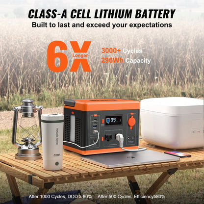 Portable Power Station, 296Wh, Backup Lithium-ion Battery Solar Powered Generator, 300W(Peak Power 600W) Pure Sine Wave AC Outlet, USB QC3.0 LED Light, for Outdoors Camping Travel Home Emergency