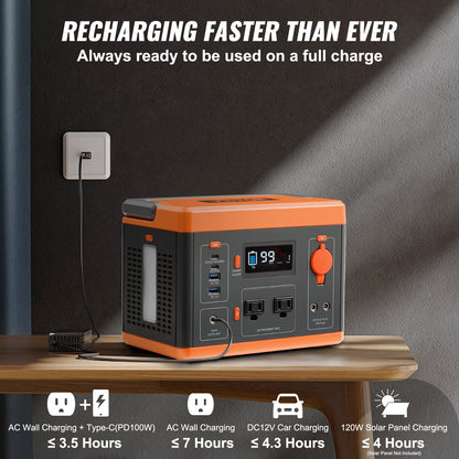Portable Power Station, 296Wh, Backup Lithium-ion Battery Solar Powered Generator, 300W(Peak Power 600W) Pure Sine Wave AC Outlet, USB QC3.0 LED Light, for Outdoors Camping Travel Home Emergency