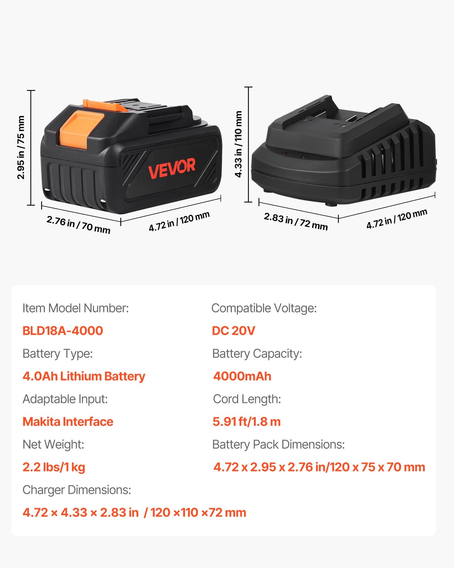 20V MAX, Portable Battery and Charger Combo, AC 110V, 4.0 Ah Lithium-Ion Battery Pack, 4000 mAh Large Capacity, Extended Runtime, Compatible with Series Tools, for Replacement and Fast Charging