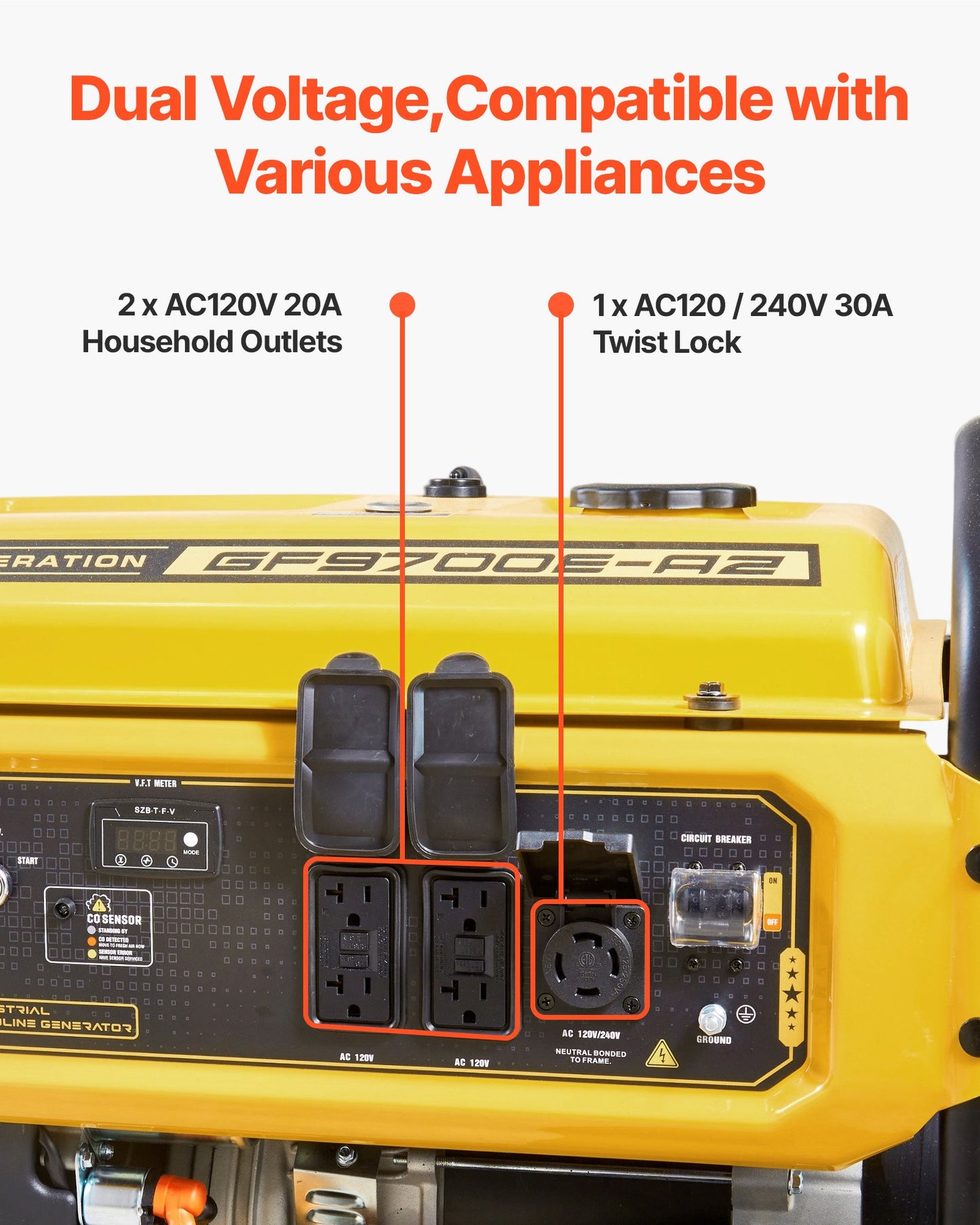 Portable Generator, 9625W Peak Watt Home Generator, Backup Generators for Home with Foldable Handle, Electric Start, Gas Powered, CO Sensor, RV & Emergency Ready 30A & 20A Outlets, AVR