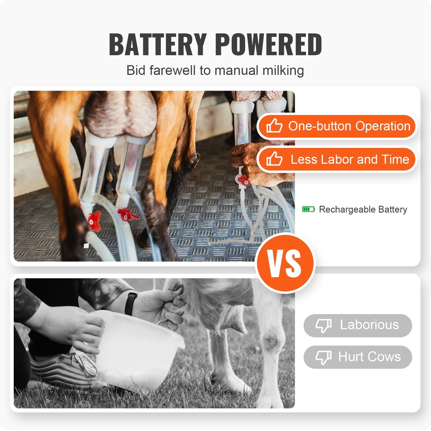 Goat Milking Machine, 6 L 304 Stainless Steel Bucket, Electric Automatic Pulsation Vacuum Milker, Portable Milker with Food-grade Silicone Cups and Tubes, Adjustable Suction for Cows and Sheep