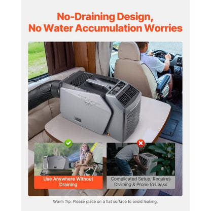 Tragbare Klimaanlage 5000BTU Zeltklimaanlage AC/DC für Camping | EU