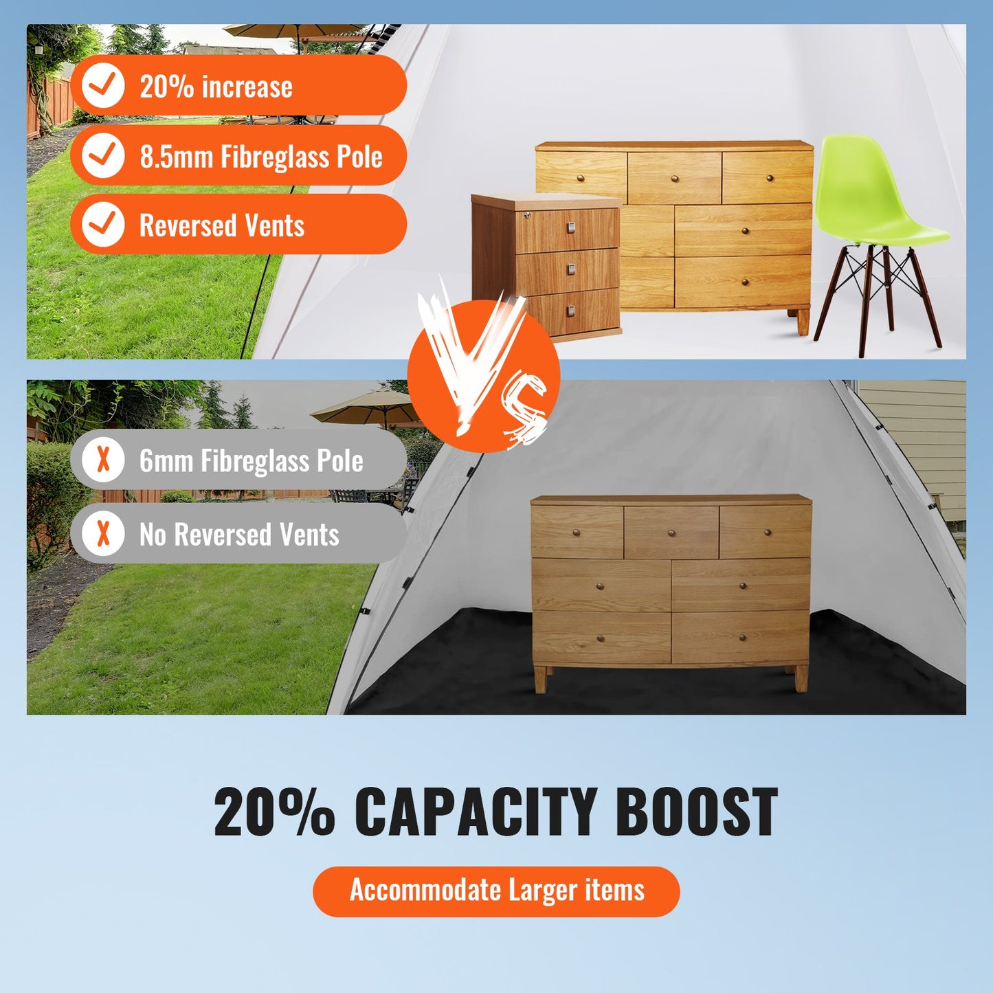 Spray Paint Shelter, 10x7x6ft Portable Spray Paint-tält med inbyggt golv och nätskärm, hopfällbar Pop Up Paint Booth för möbler Stor DIY Hobby Tool Painting Station