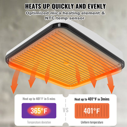 Heat Press 9 x 9 i Portable Easy Press Sublimation Transfer DIY T-shirt