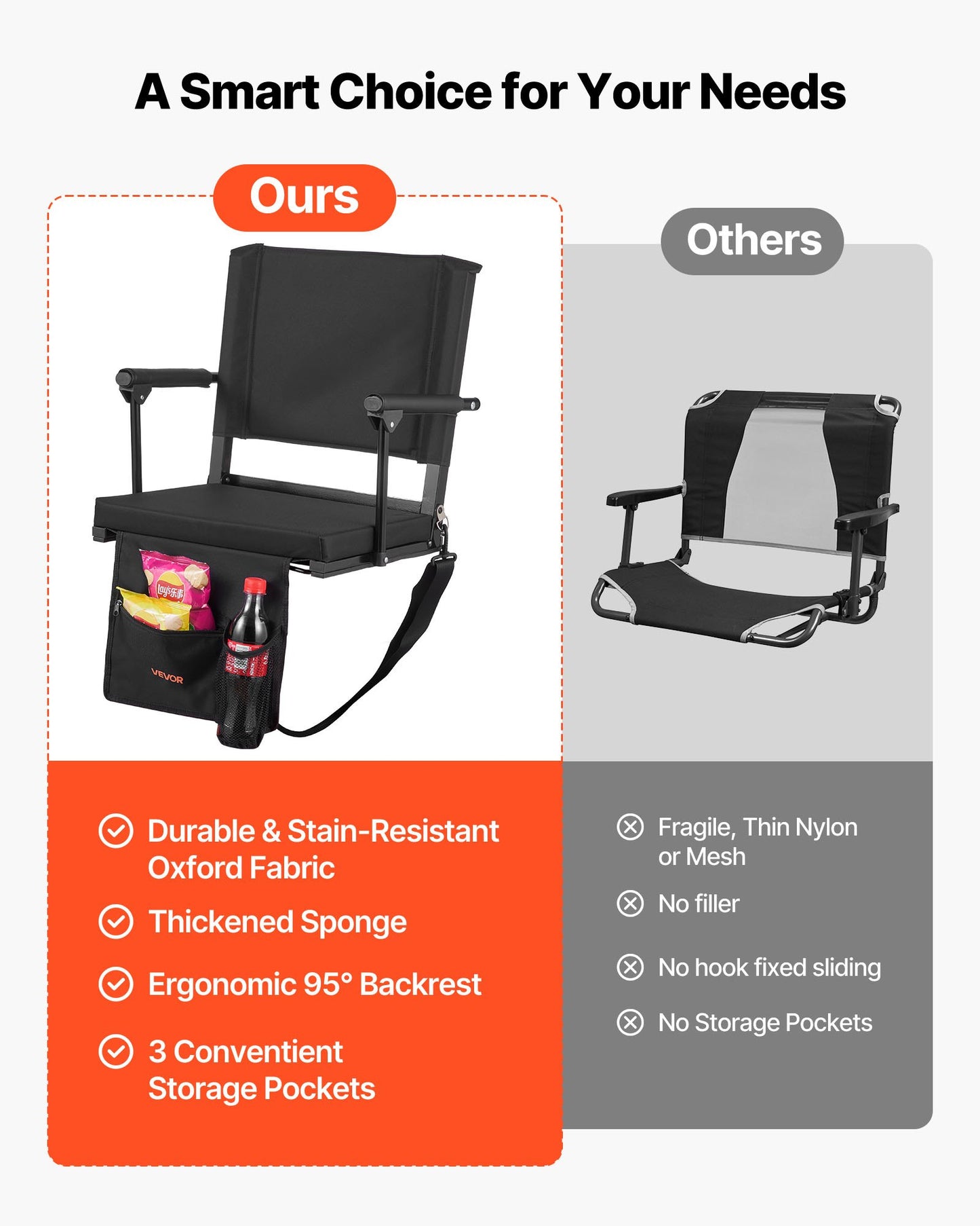 Stadium Seat, Portable Bleacher Seat with Armrest, Back Support and Thick Cushion, Bench Chair for Bleacher Includes Shoulder Strap, Hooks, Cup Holder, Black Football Bleachers Seats, 2PCS