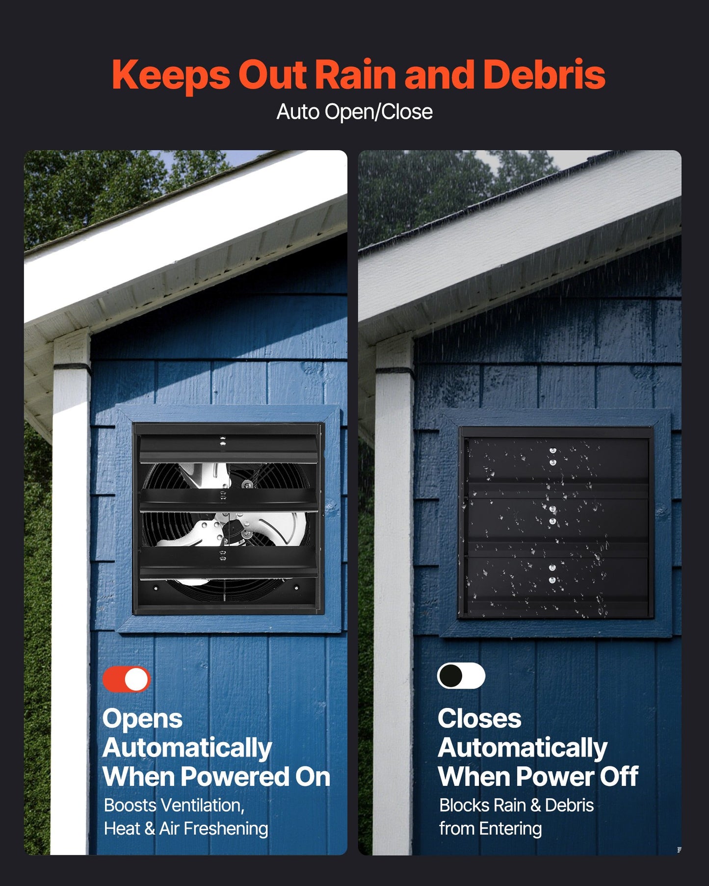 10 inch Shutter Exhaust Fan, Wall Mounted Attic Vent Fan with Variable Speed Controller, 900 CFM, AC Motor, Heavy-duty Steel, Low Noise for Shed, Garage, Greenhouse Ventilation Cooling, Black