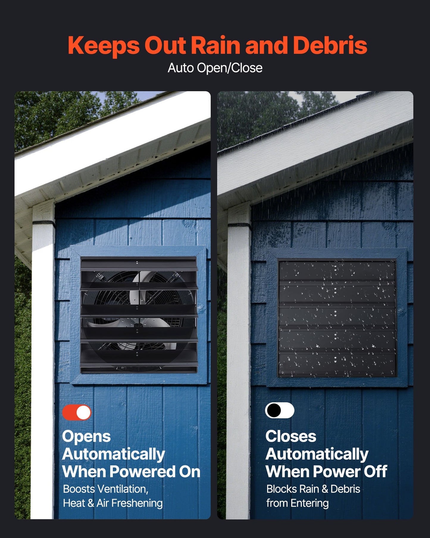 24 inch Shutter Exhaust Fan, Wall Mounted Attic Vent Fan with Variable Speed Controller, 4800 CFM, AC Motor, Heavy-duty Steel, Low Noise for Shed, Garage, Greenhouse Ventilation Cooling, Black