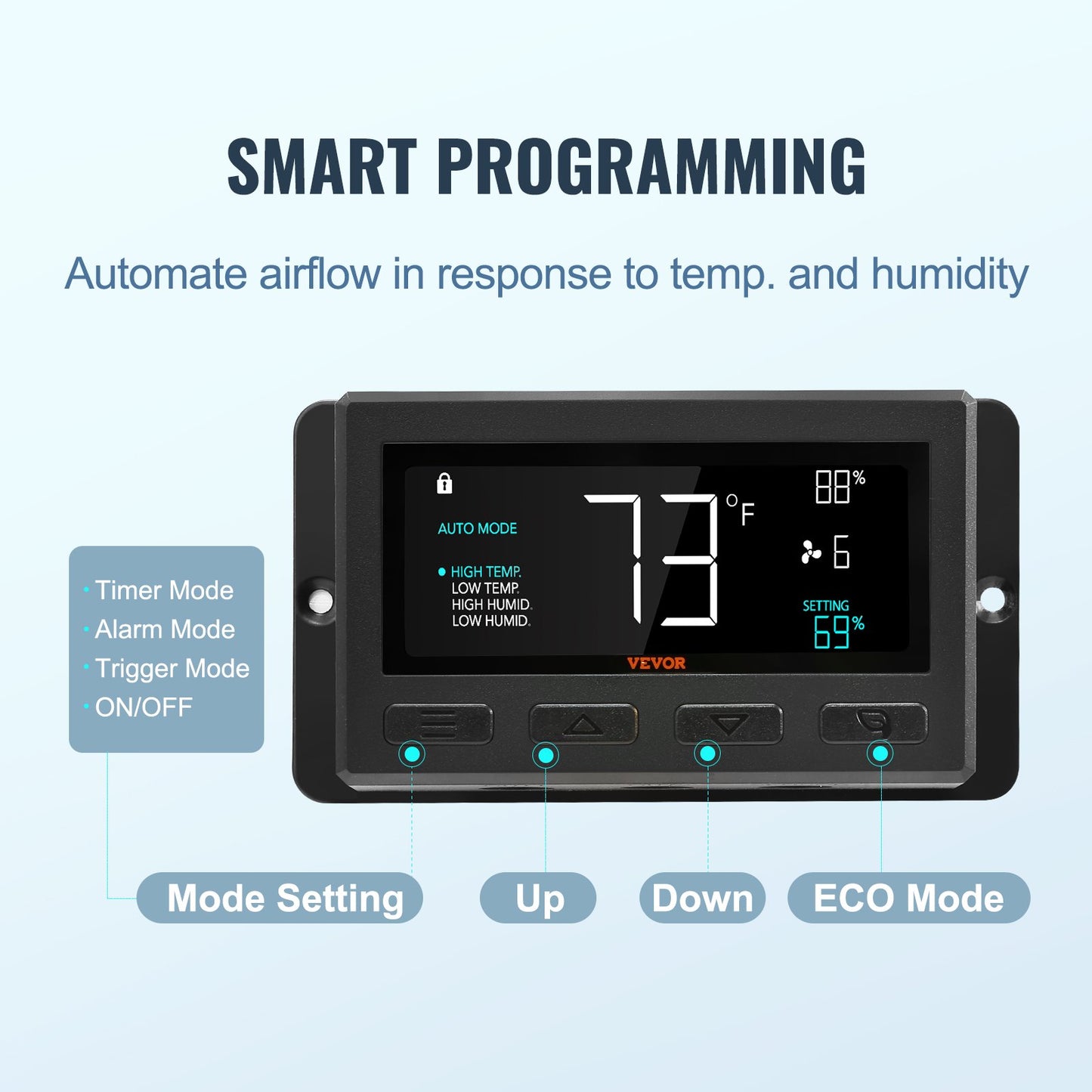 Abluftventilator Shop Abluftventilator 305mm Fernbedienung Wandhalterung EC