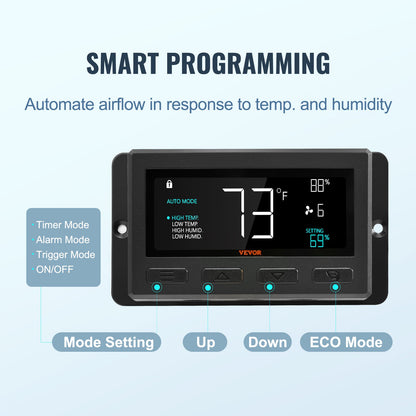 Abluftventilator Shop Abluftventilator 305mm Fernbedienung Wandhalterung EC