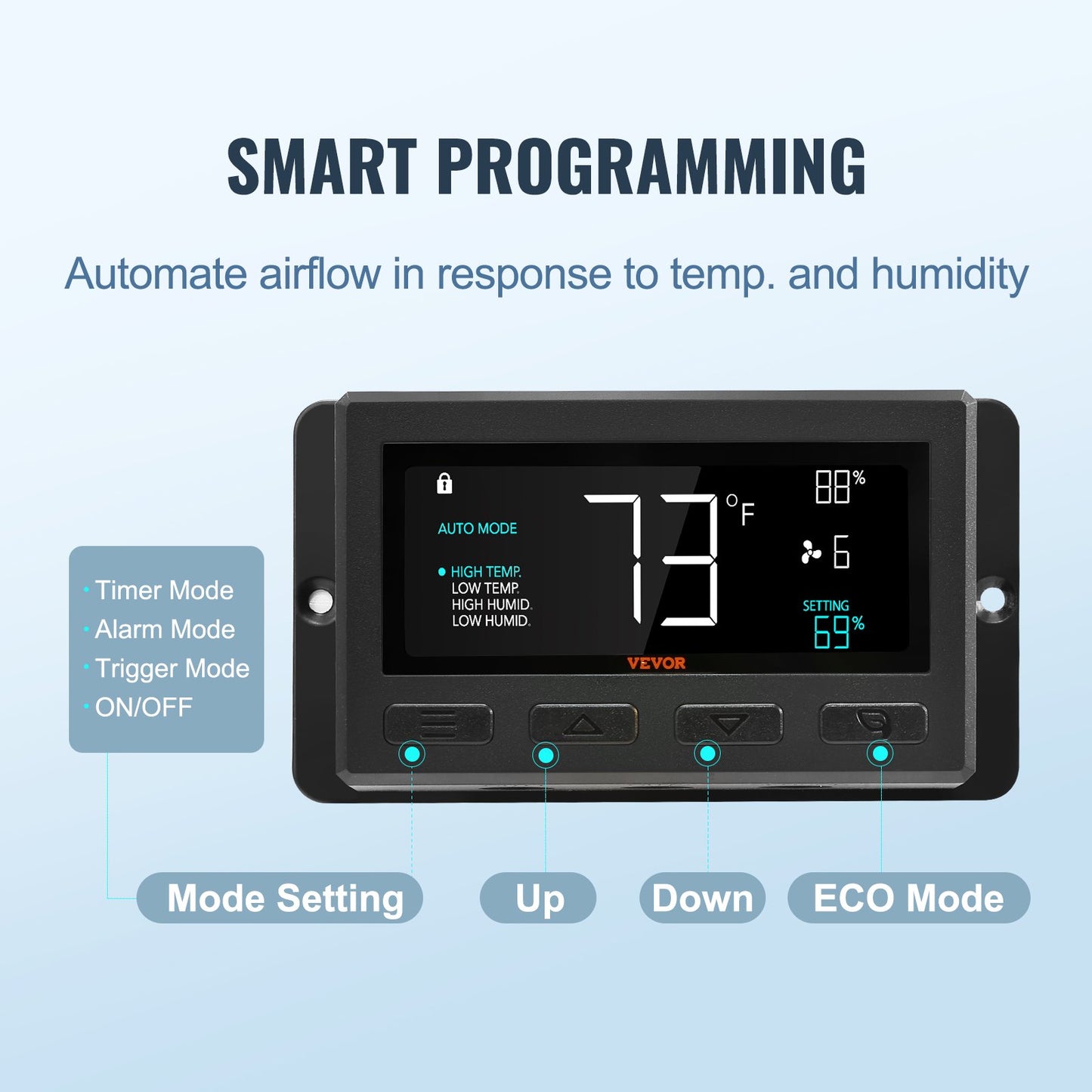 Shutter Exhaust Fan Shop Exhaust Fan 356 mm Remote Control Wall Bracket EC